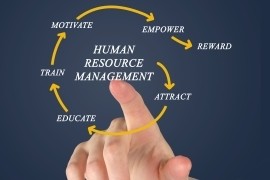 HR-management HR-management